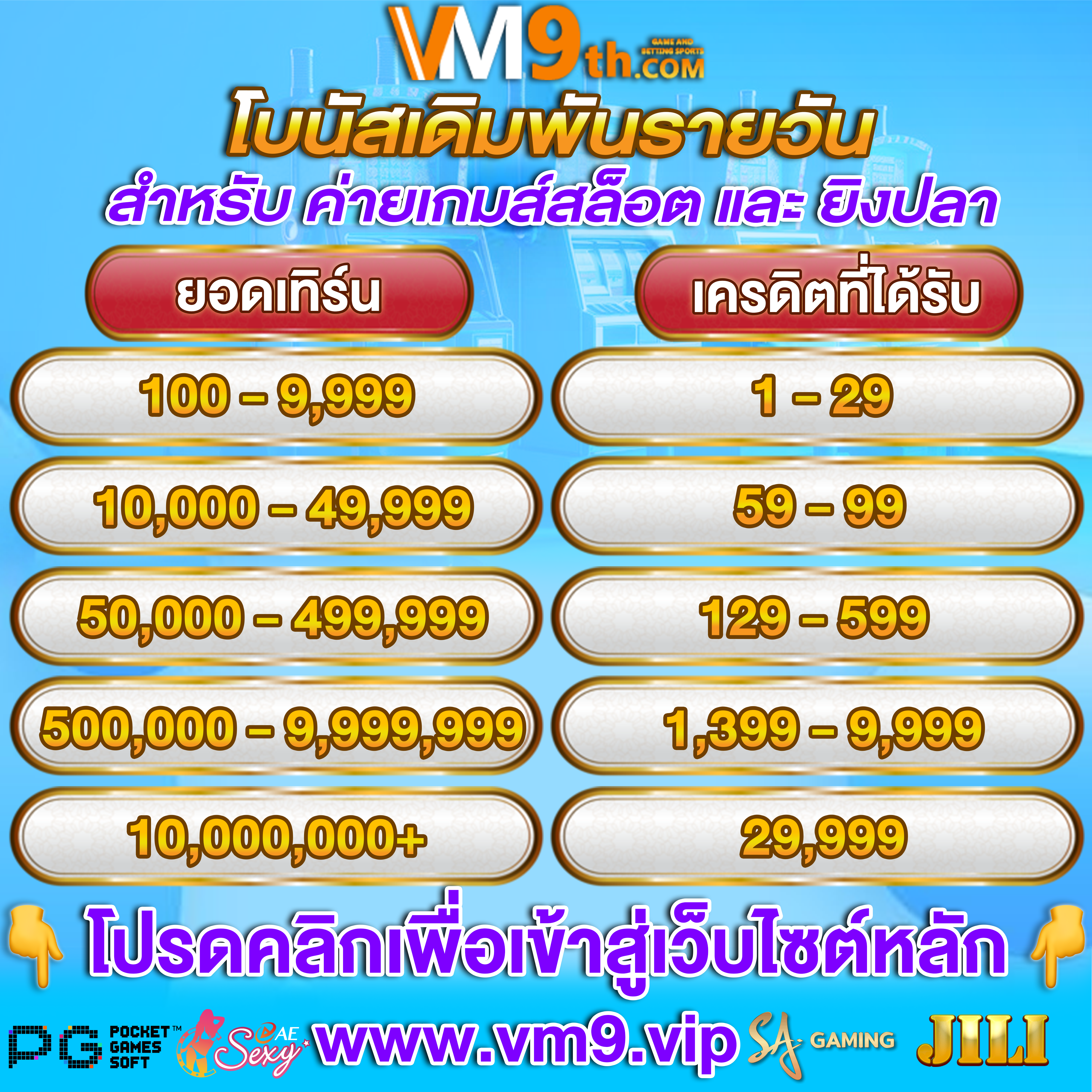 asia888 ท้าทายทักษะของคุณและลองเปิดประสบการณ์ใหม่